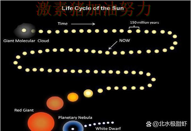 太阳争冠前景出现变化