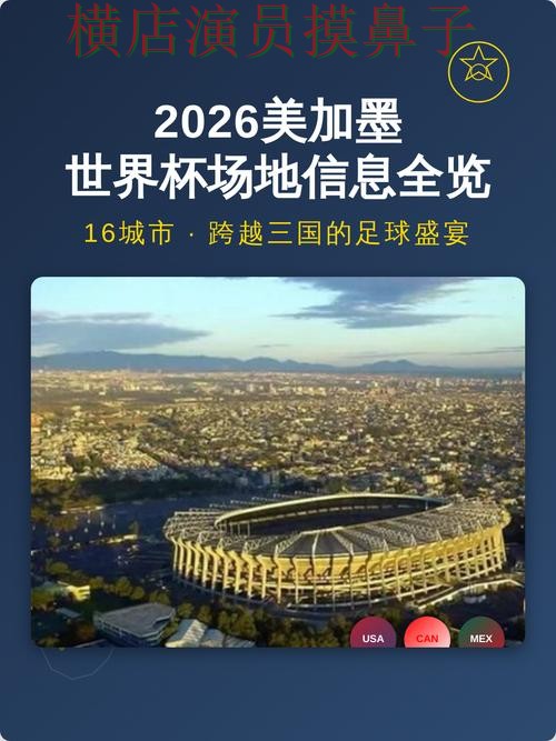揭秘世界杯投注入口：从直播入口到直播观看全流程解析 - FIFA World Cup 2026